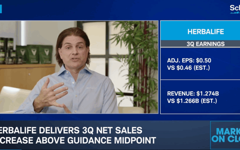 Herbalife Chief Financial Officer Discusses Q3 Sales Momentum on Schwab Network