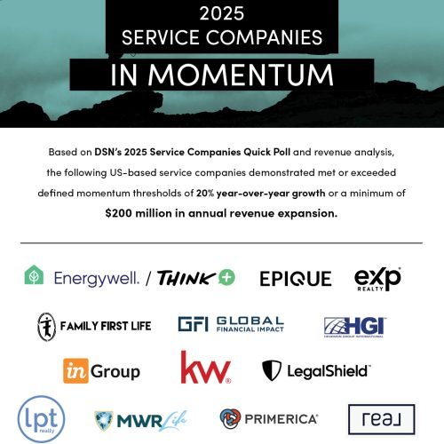 Service Companies Quick Poll Results