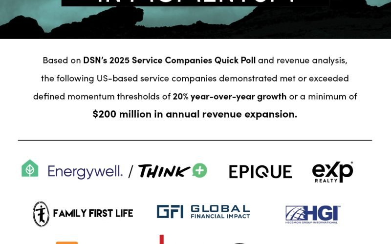 Service Companies Quick Poll Results