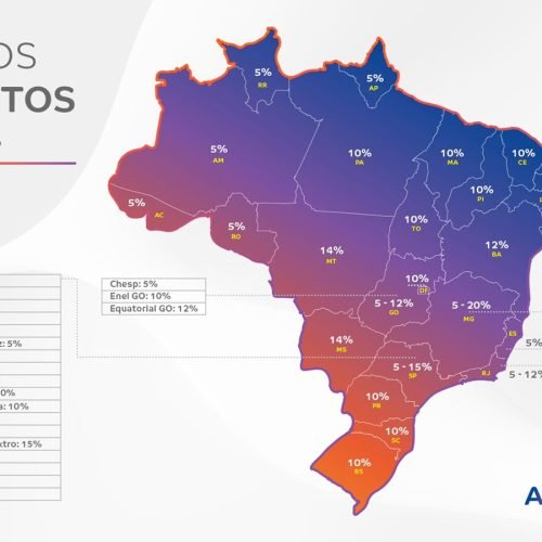 Benefícios da Alexandria Energia: Uma Oportunidade de Empreendimento Sustentável